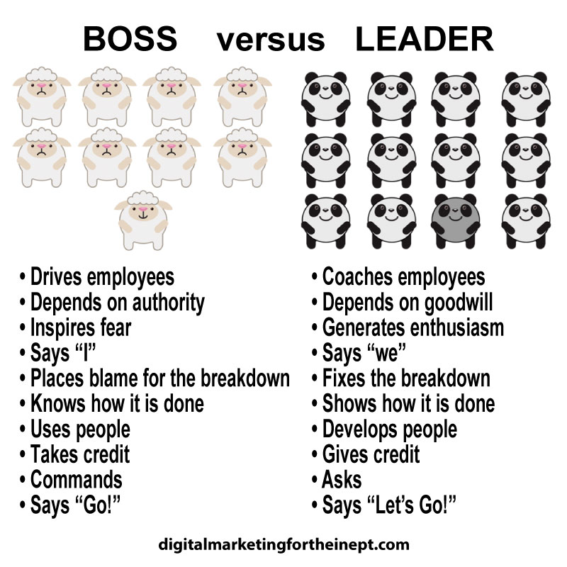 Boss versus Leader infographic
